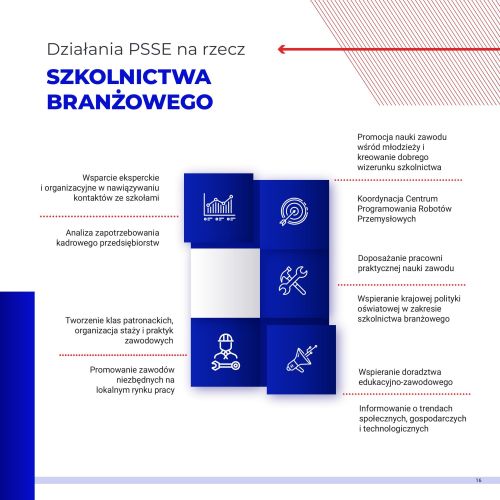 2025.04 Folder PSSE 20 str - PL-obrazy-16