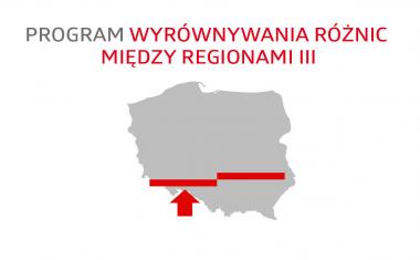 Program wyrównywania różnic między regionami III w 2020 r.